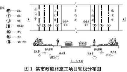 智能樓宇新紀(jì)元 《智能管網(wǎng)系統(tǒng)》國(guó)標(biāo)引領(lǐng)設(shè)備自控系統(tǒng)工程服務(wù)升級(jí)