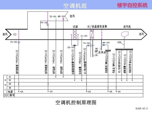 標(biāo)桿工程 海林樓宇自控系統(tǒng)賦能成都?jí)粢暯鐒?chuàng)意工場(chǎng)，打造智慧建筑新典范