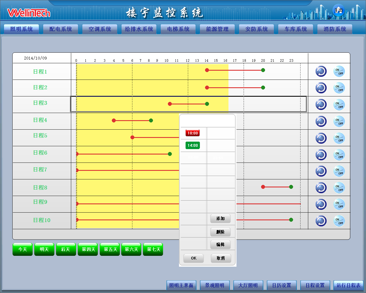 深入解析一汽大眾DDC系統 樓宇設備自控的關鍵技術與實踐